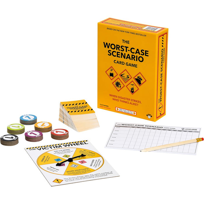 The Worst Case Scenario Game