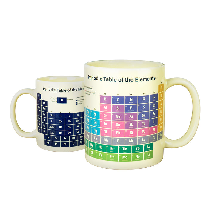 Periodic Table Heat Reveal Mug
