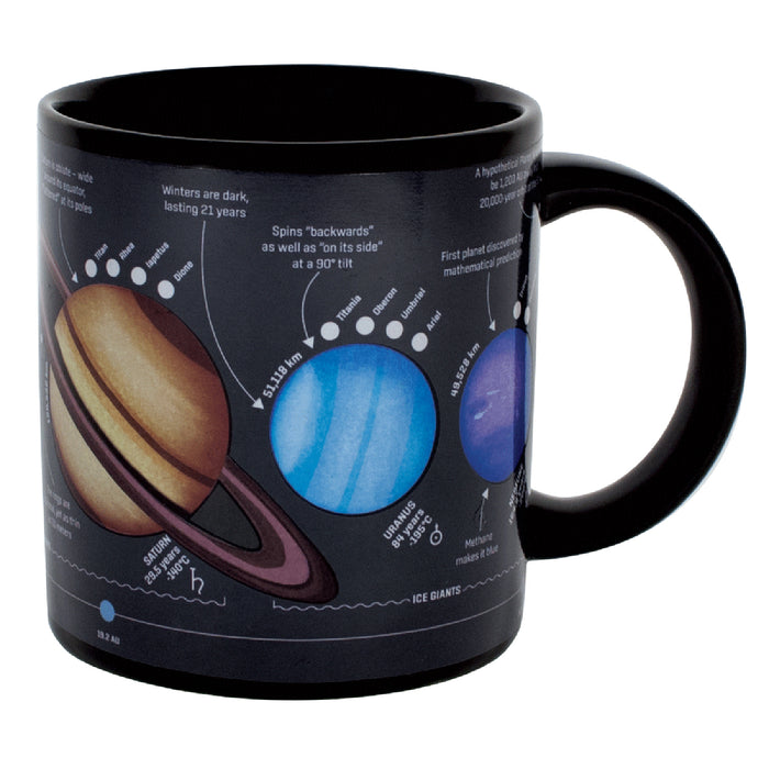 Planet Mug