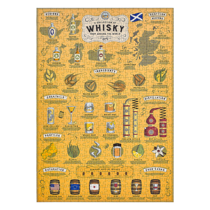 Ridley's Whisky Lovers 500pc Puzzle | Cookie Jar - Home of the Coolest Gifts, Toys & Collectables