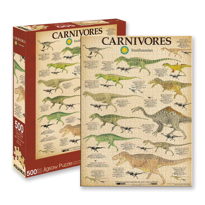 Smithsonian - Carnivore Dinosaurs 500pc Puzzle